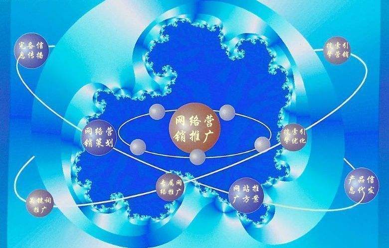 六枝特新媒体运营企业需要掌握的网络推广技巧有哪些